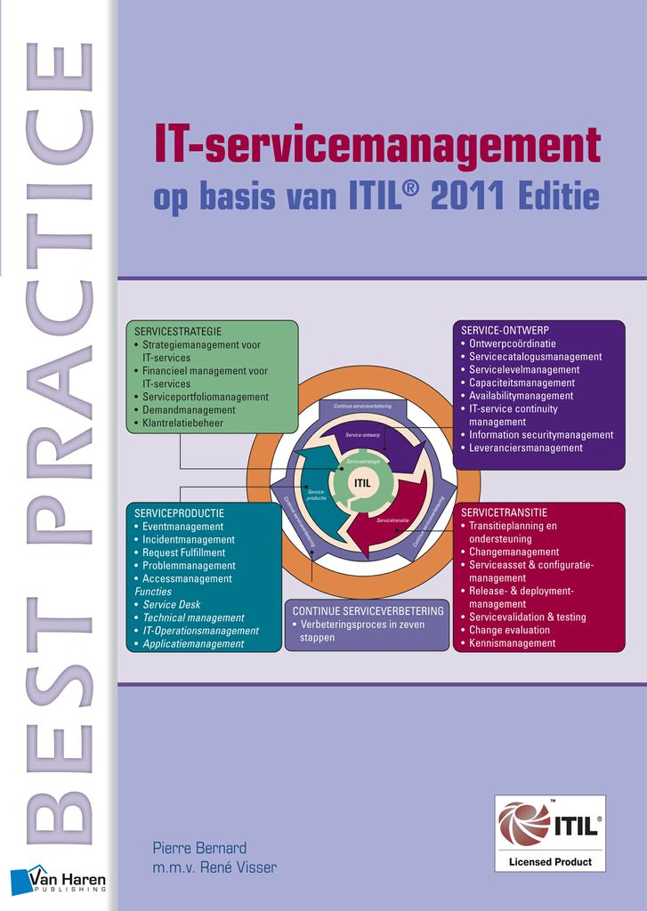 IT-servicemanagement op basis van ITIL 2011 Editie