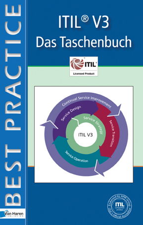 IT Service Management  Basierend auf ITIL V3