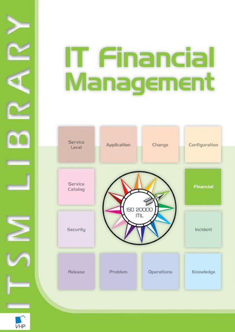 IT Financial Management