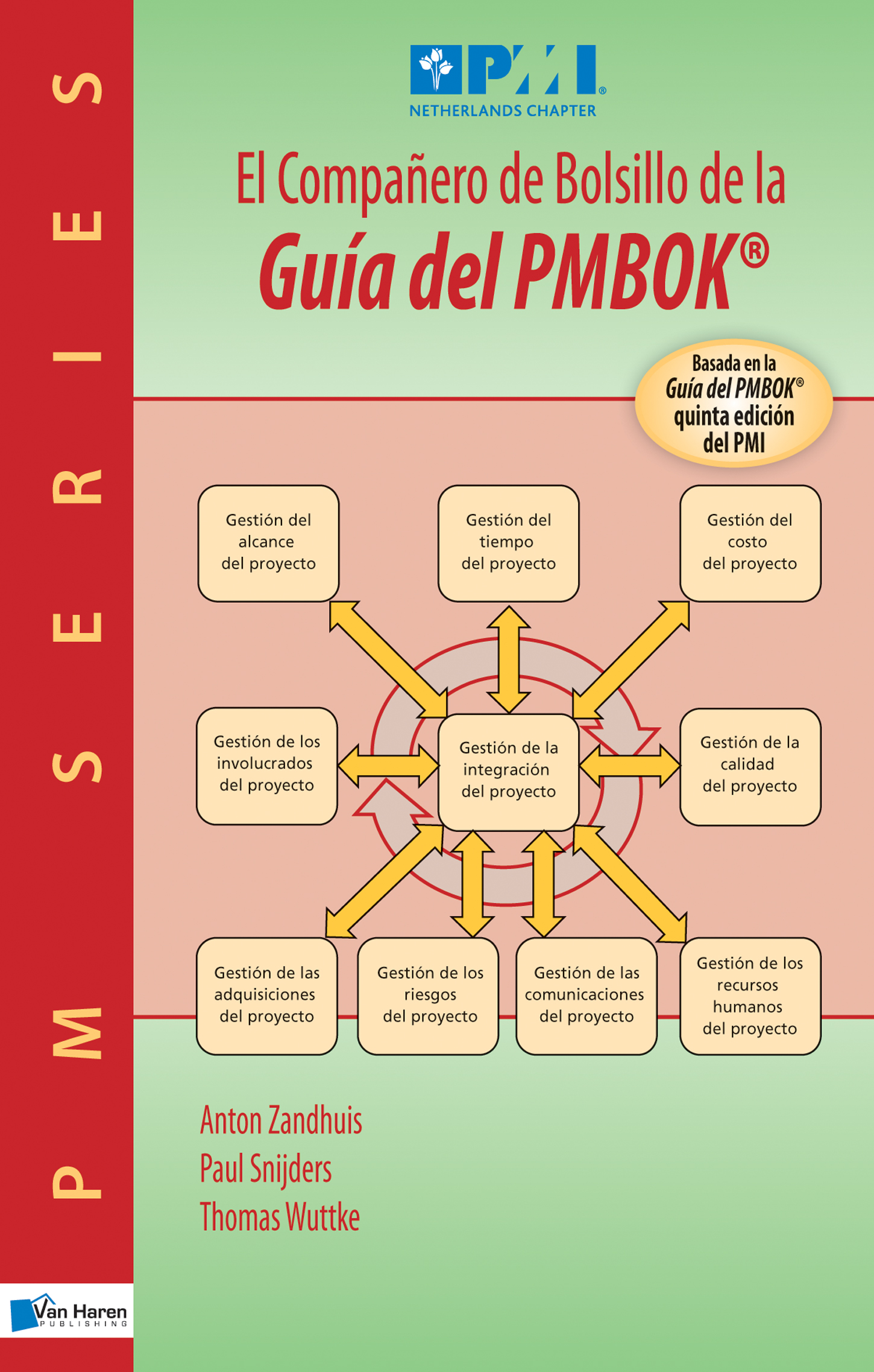 El Compa帽ero de Bolsillo de la Guía del PMBOK