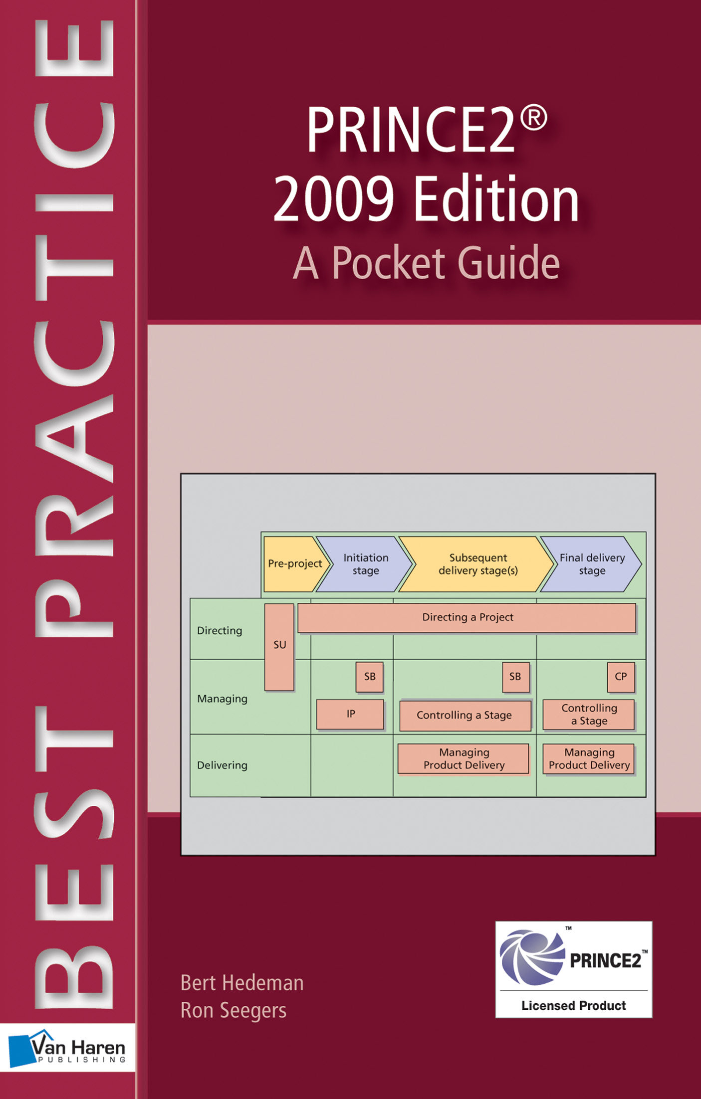 PRINCE2聶 2009 Edition  - A Pocket Guide