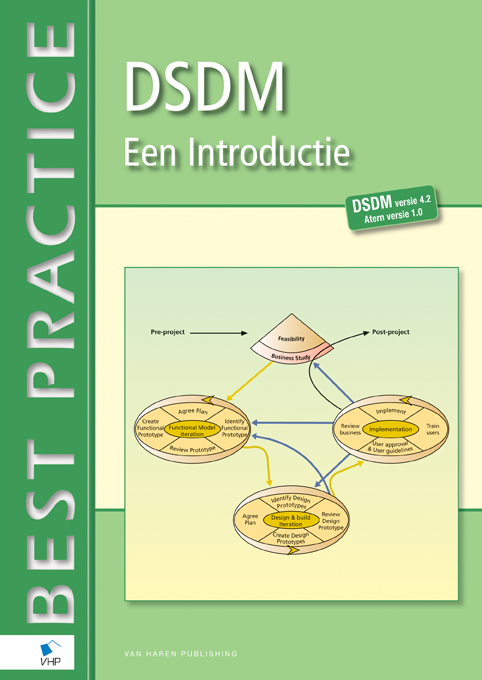 DSDM  - Een introductie