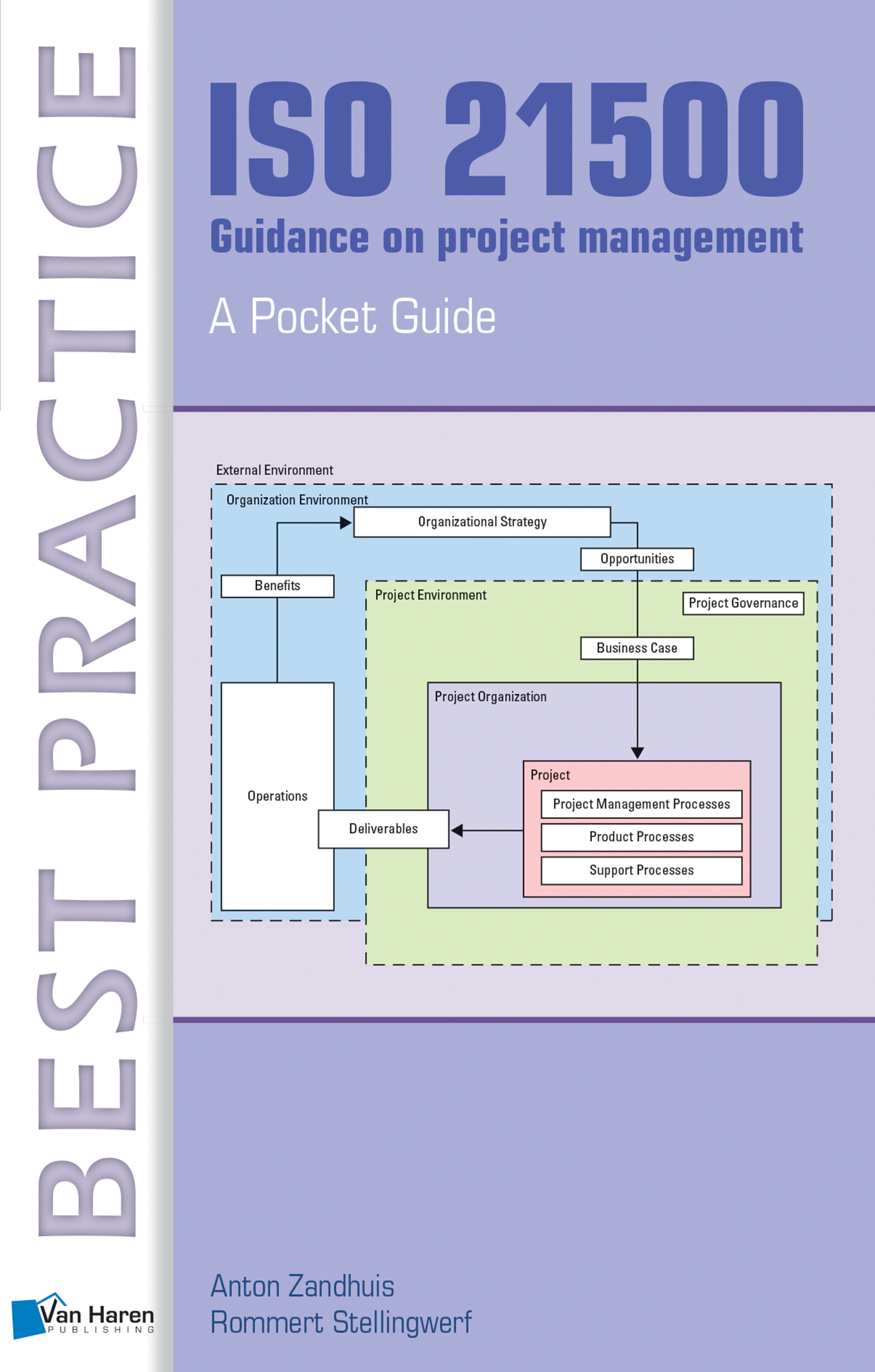 ISO 21500 Guidance on project management - A Pocket Guide