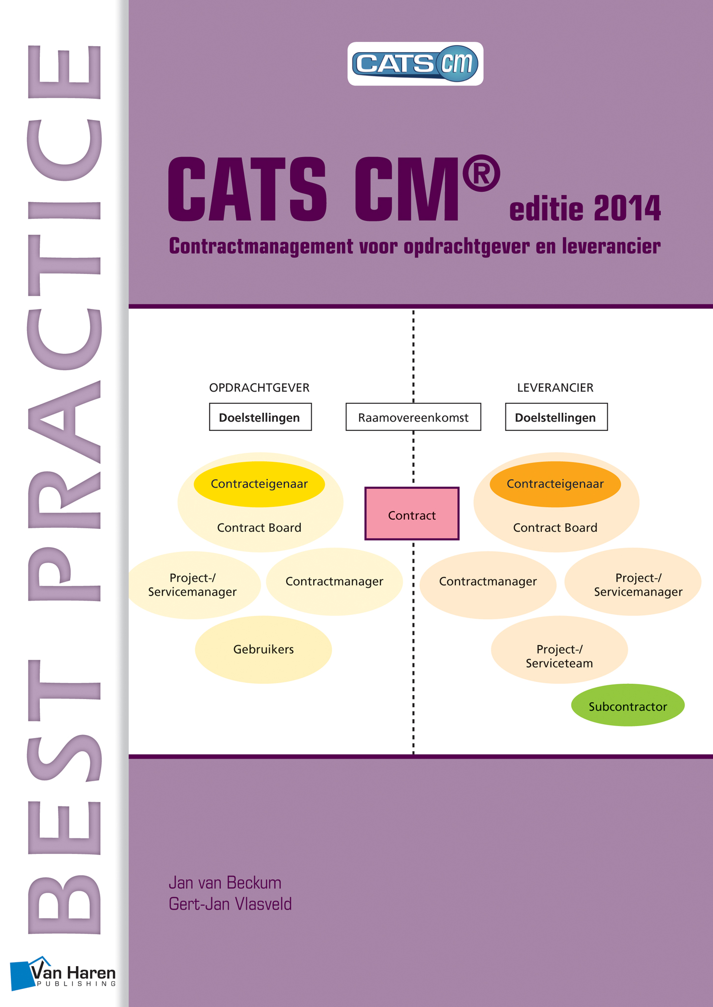 CATS CM editie 2014: Contractmanagement voor opdrachtgever en leverancier