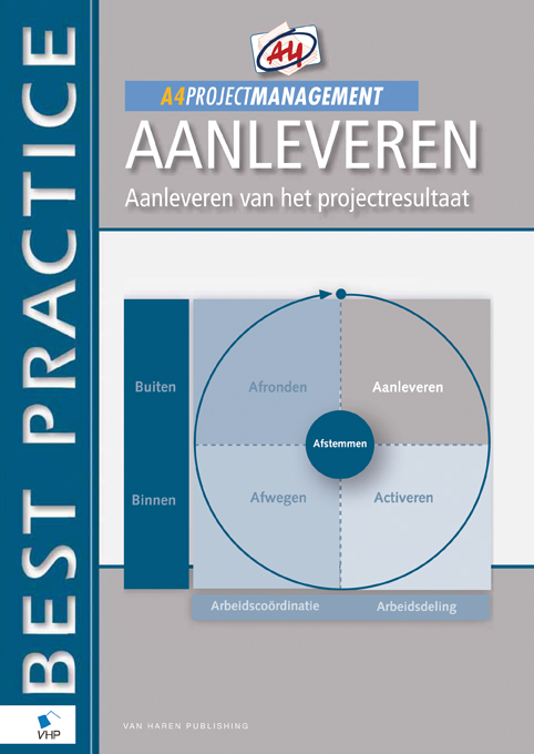 A4 Projectmanagement &acirc;&#128;&#147; Aanleveren