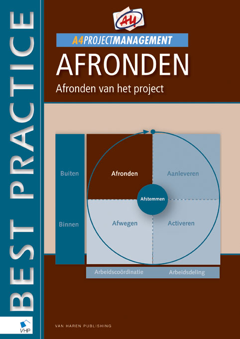 A4 Projectmanagement &acirc;&#128;&#147; Afronden