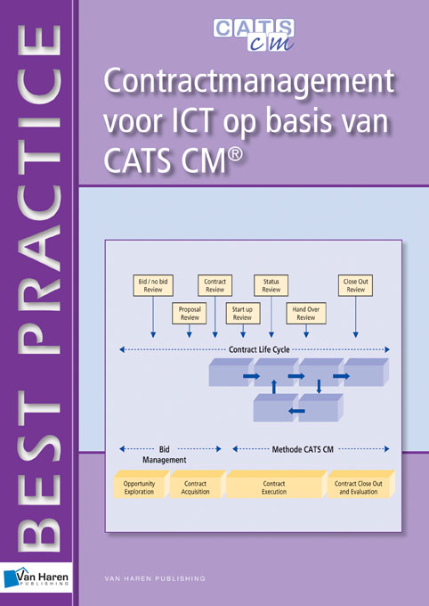 Contractmanagement voor ICT op basis van CATS CM&Acirc;&reg;