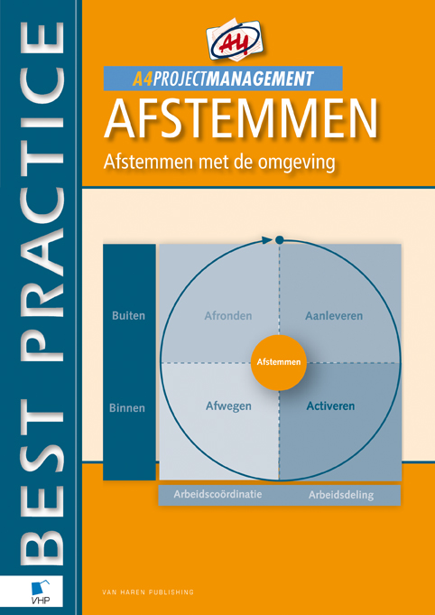 A4-Projectmanagement &acirc;&#128;&#147; Afstemmen