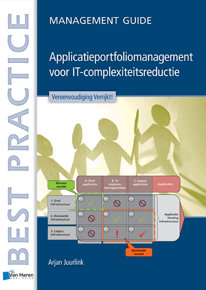 Applicatieportfoliomanagement voor IT-complexiteitsreductie - Management Guide