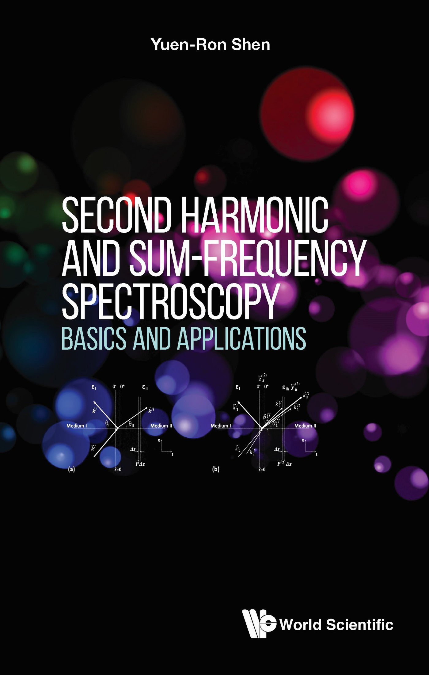 Cover image for SECOND HARMONIC AND SUM-FREQUENCY SPECTROSCOPY
