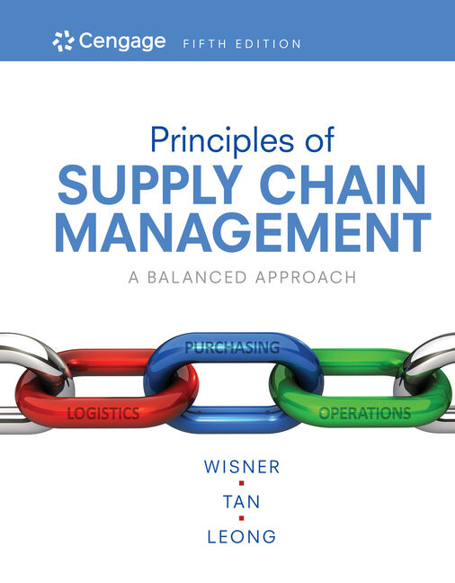 Supply Chain Analytics