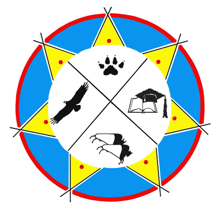 Sisseton Wahpeton College Logo