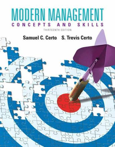 Modern Management (Subscription)