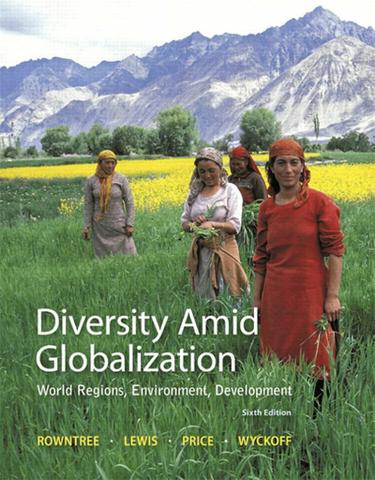 Diversity Amid Globalization