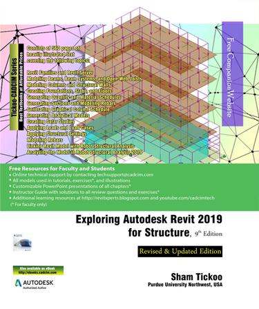 autodesk revit 2019 content