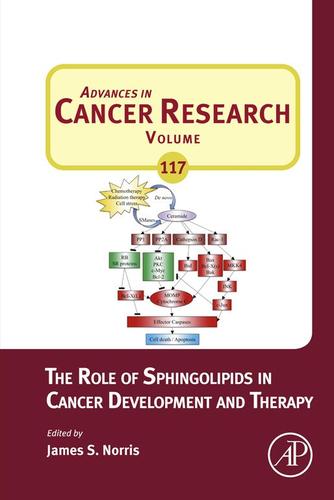 Cover image for The Role of Sphingolipids in Cancer Development and Therapy