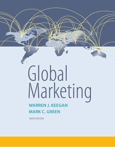 Global Marketing (Subscription)