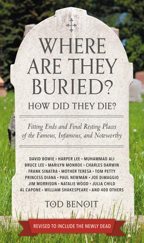 Cover image for Where Are They Buried?