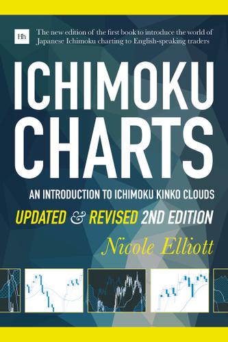 Cover image for Ichimoku Charts