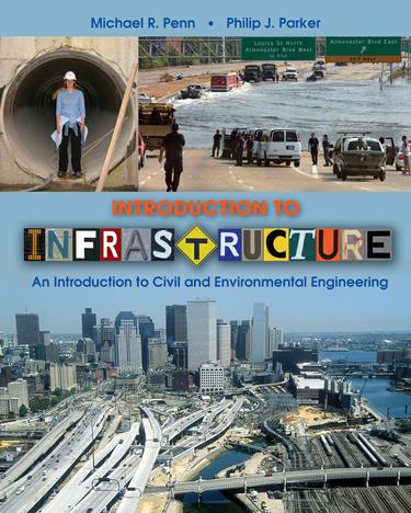 Introduction to Infrastructure