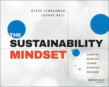 The Sustainability Mindset