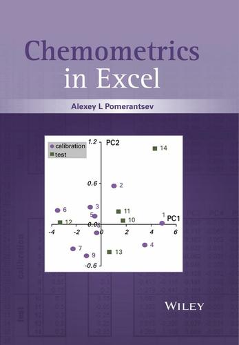 Chemometrics in Excel