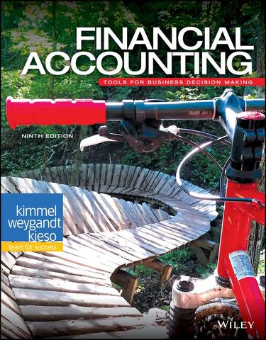 Financial Accounting