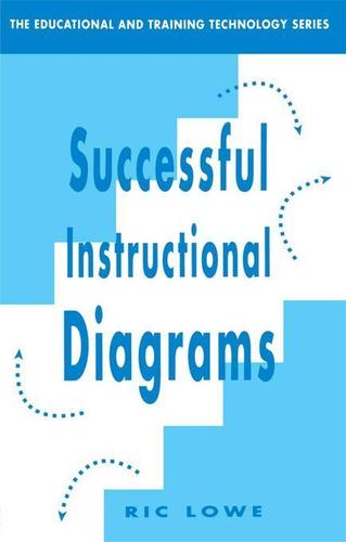 Cover image for Successful Instructional Diagrams