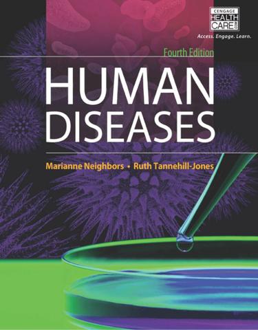 Human Diseases