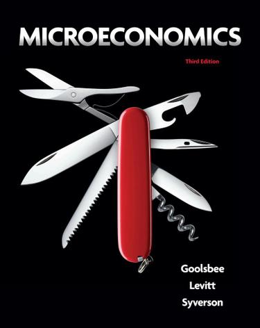 Microeconomics