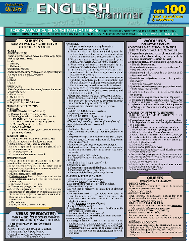 Cover image for English Grammar Quizzer