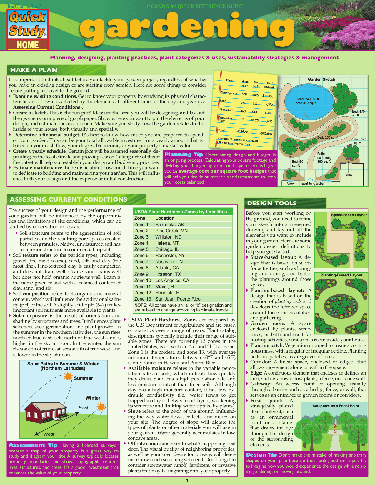 Cover image for Gardening