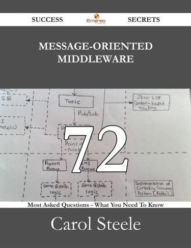 Cover image for Message-oriented Middleware 72 Success Secrets - 72 Most Asked Questions On Message-oriented Middleware - What You Need To Know