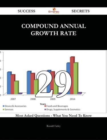 Cover image for Compound Annual Growth Rate 29 Success Secrets - 29 Most Asked Questions On Compound Annual Growth Rate - What You Need To Know