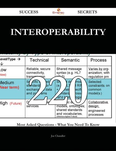 interoperability 220 Success Secrets - 220 Most Asked Questions On interoperability - What You Need To Know