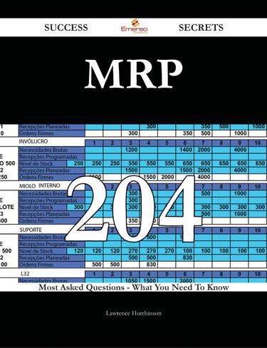 Cover image for MRP 204 Success Secrets - 204 Most Asked Questions On MRP - What You Need To Know