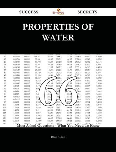 Properties of water 66 Success Secrets - 66 Most Asked Questions On Properties of water - What You Need To Know