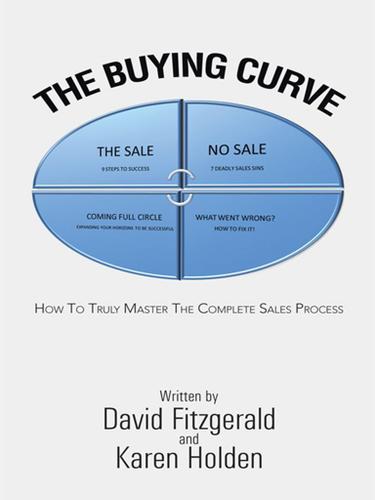 Cover image for The Buying Curve