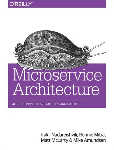Cover image for Microservice Architecture