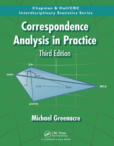 Cover image for Correspondence Analysis in Practice
