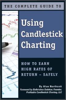 The Complete Guide to Using Candlestick Charting: How to Earn High Rates of Return-Safely