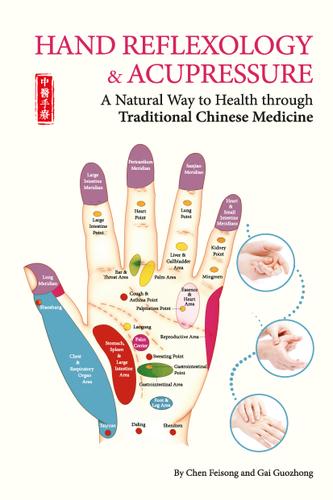 Hand Reflexology & Acupressure