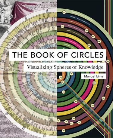 Cover image for The Book of Circles