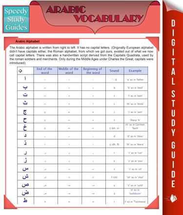 Cover image for Arabic Vocabulary (Speedy Study Guides)