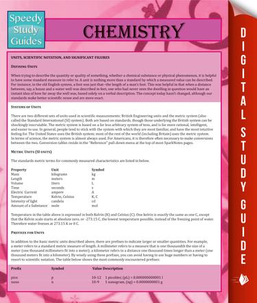 Cover image for Chemistry (Speedy Study Guides)