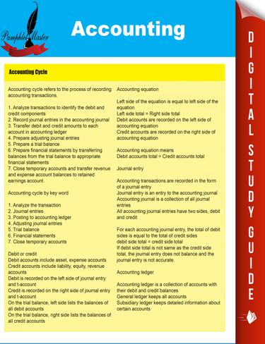Cover image for Algebra Equations & Answers
