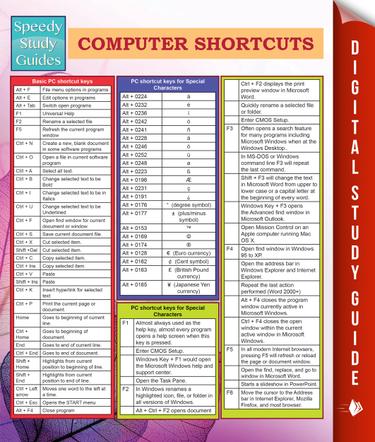 Cover image for Computer Shortcuts (Speedy Study Guides)