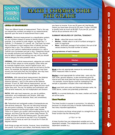 Cover image for Math 1 Common Core 9th Grade (Speedy Study Guides)