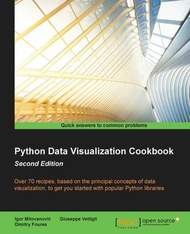 Cover image for Python Data Visualization Cookbook - Second Edition