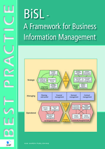 BiSL® A Framework for Business Information Management